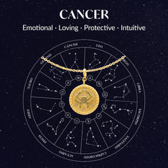 Default Title